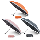 Pantone Umbrella In Box W Logo Key Chain (3 colours)